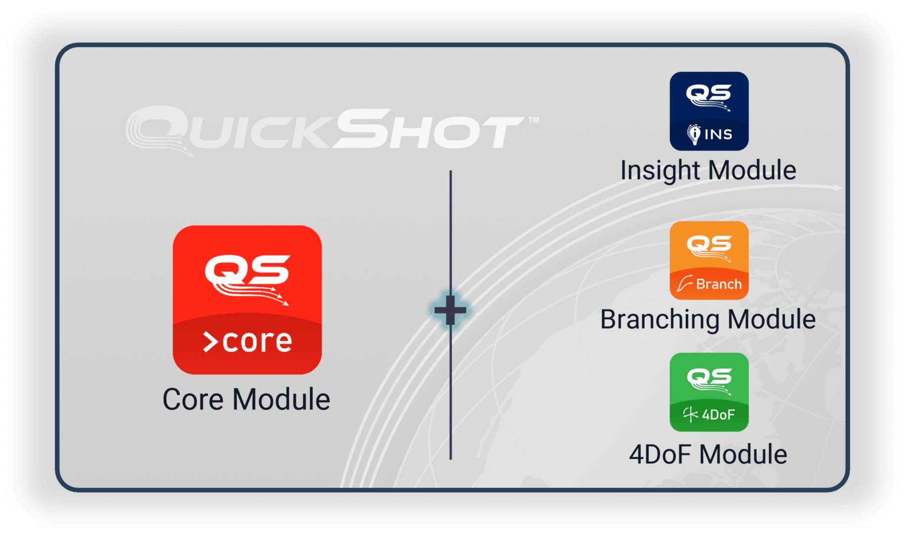 QuickShot Suite Modules